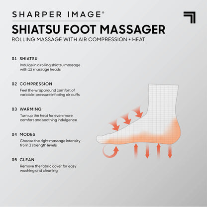 Shiatsu Foot Massager graphic demonstrating features and heat with shiatsu, compression, warming, modes and clean